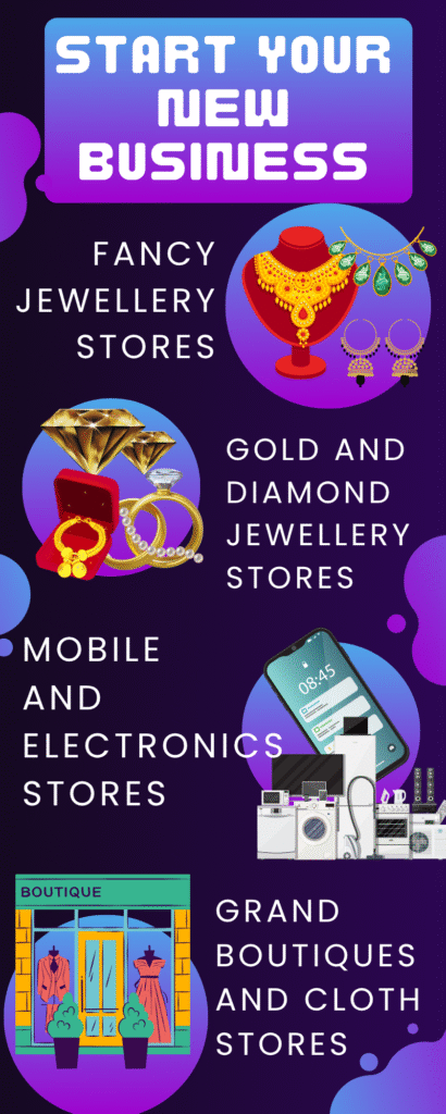 business suitability chart for sri guru towers - a brand new shop for rent in tirupur