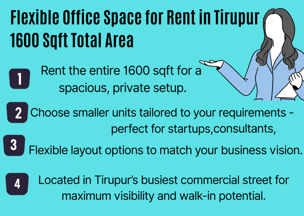 flexible and compact office space for rent in tirupur