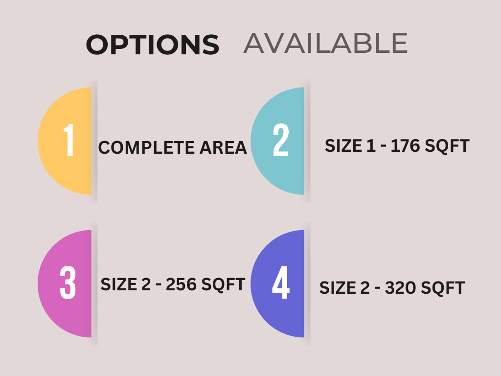 options availble in office space for rent in tirupur