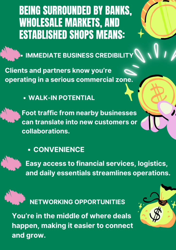 office spaces in tirupur offers lots of benefits